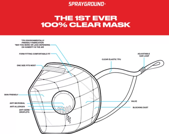 Sprayground Mascherina Trasparente Igienica - Protezione Adulti con Design Aereato (Offerta Flash)